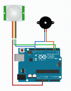 arduino projects