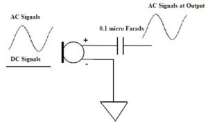 Filter capacitor Circuit