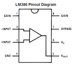 lm386 pinout