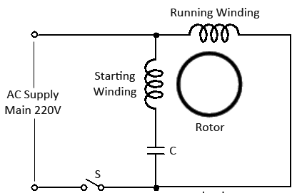 Ceiling Fan Connection Diagram | Uses of Capacitor for Fan & Fan ...