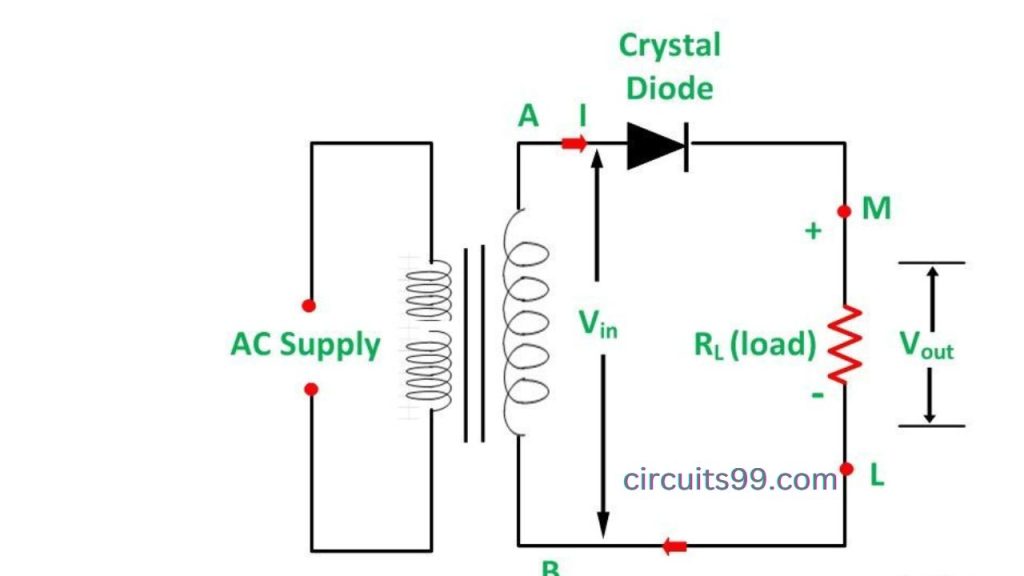 Half Wave Rectifier Diagram | Half Wave Rectifier Working - Circuits99