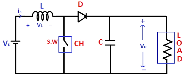 Boost Converter  What is Boost Converter? Operating Principle
